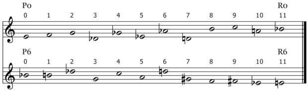 La serie principal (P0) de la Suite op.25 y su transposición seis semitonos superior.